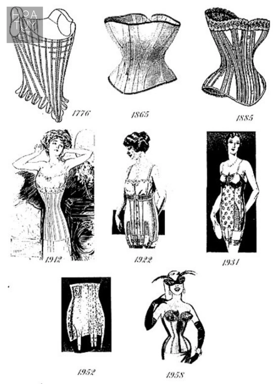Áo nịt bắt nguồn từ phụ nữ thời phong kiến ở Châu Âu.